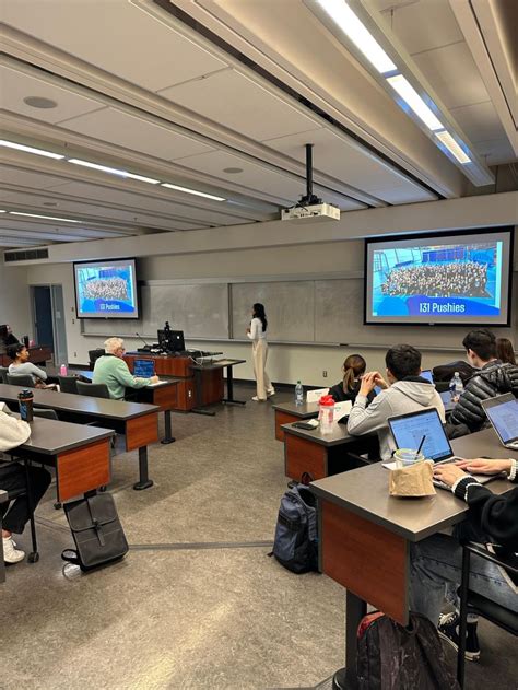 Image result for Push Operations