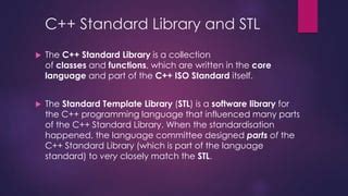Image result for C   Standard Library
