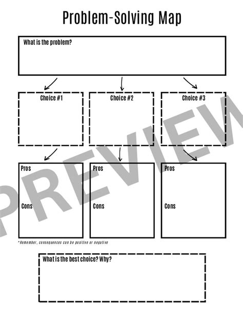 Problem Solving Graphic Organizer 的图像结果