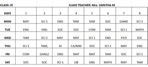 Class Timetable - Aditya Birla Groups Of School