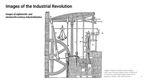 The Industrial Revolution
