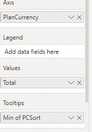 Solved: Reorder matrix columns and rows - Microsoft Fabric Community