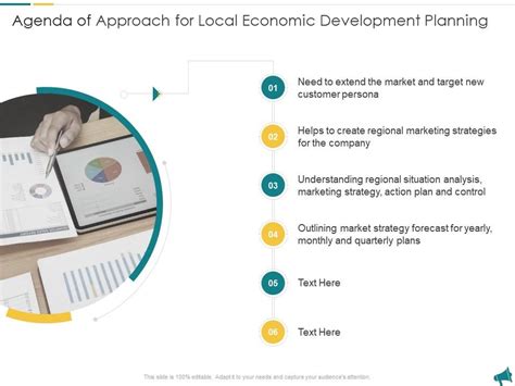 Local Economic Development Plan Sample 的图像结果