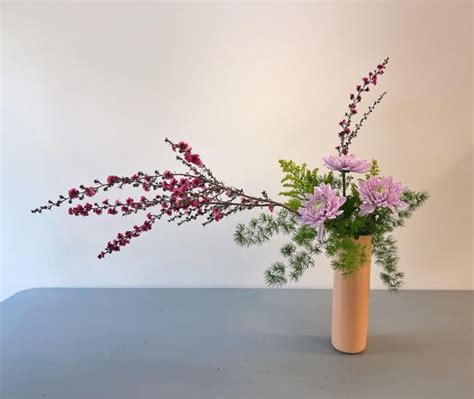 Image result for Slanting Style