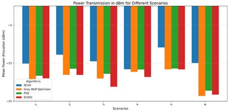 Applied System Innovation | An Open Access Journal from MDPI