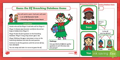 KS1 Guess the Elf Branching Database Game - Computing