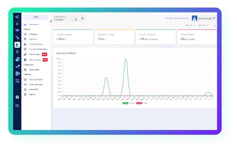 Automate Vendor Payments with Wire Payouts Solution | Easebuzz