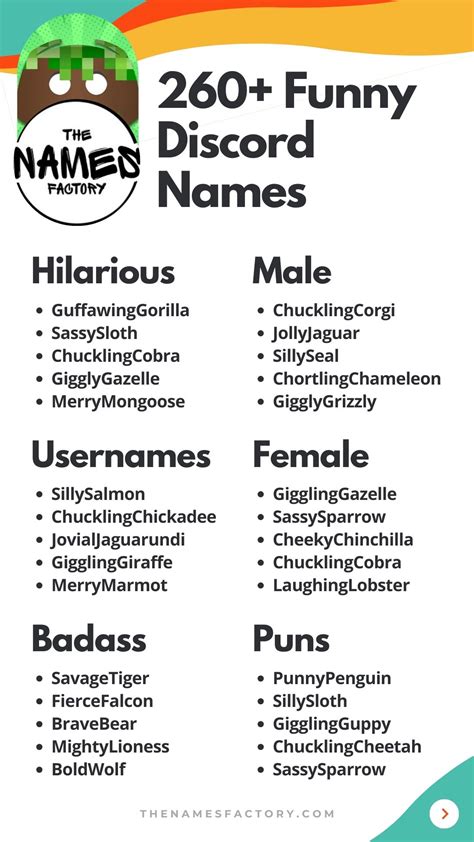 Nicknames For Discord
