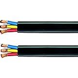 CRI Copper 3 Core Flat Cable for Submersible Pumps, 1.5 Sq.mm 2 H.P (30 ...