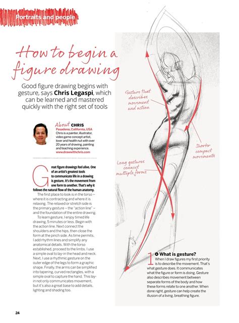 Beginners Guide to Drawing Programs 的图像结果