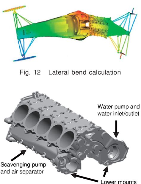 Formula 1 Engine Design 的图像结果
