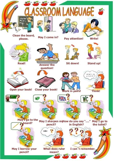 Image result for Classroom Language