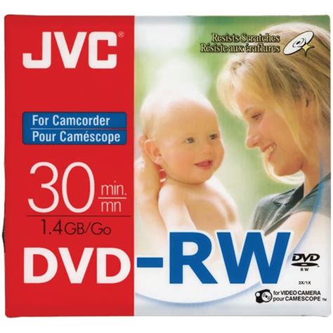 JVC 8CM Rewritable Mini DVD-RW for Camcorders : Amazon.in: Computers ...