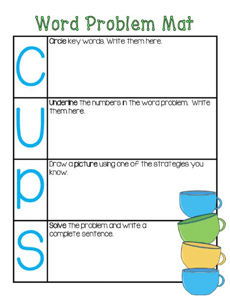 Image result for Cups Tutorial