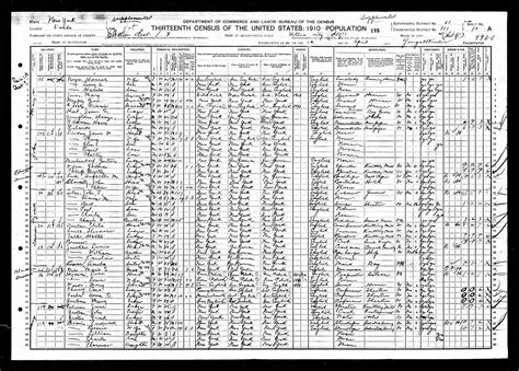 Hainings and Related Families
