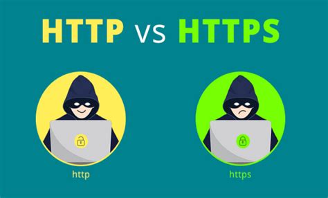 Image result for How to Secure HTTP Request