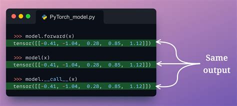 Image result for Pytorch Structure