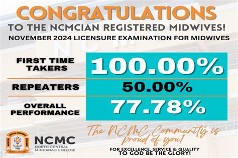 Ncmc Rate