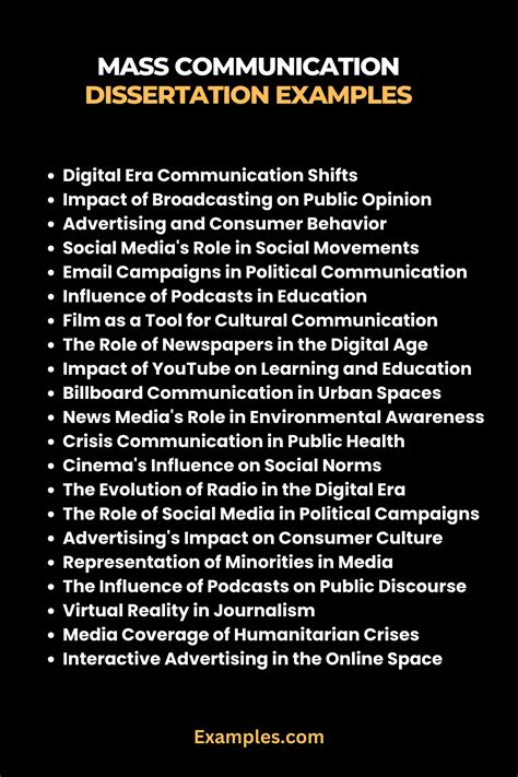 Communication Dissertation Topics 的图像结果