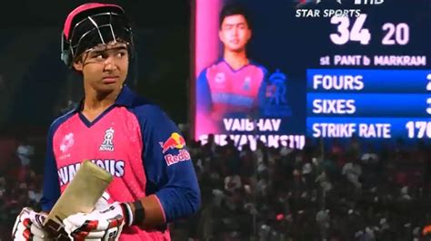 Vaibhav Suryavanshi Sets New World Record for Most Sixes in Youth ODIs