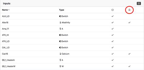 Image result for Programming Neptune Apex