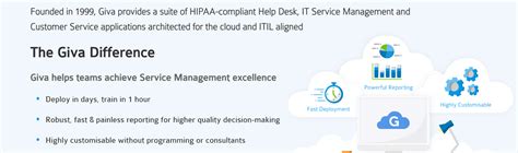 Image result for Process Mapping Software