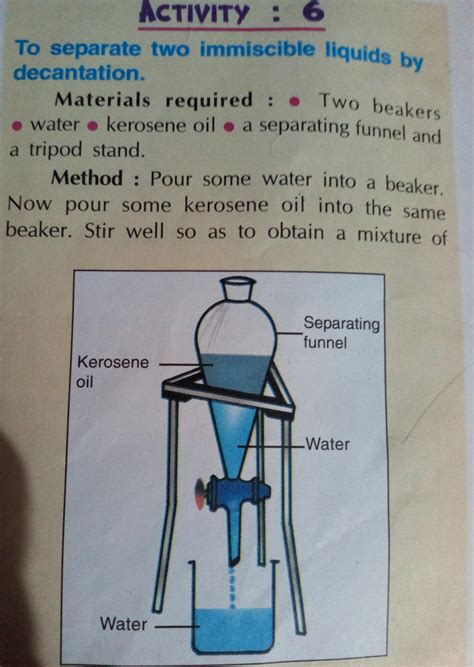 Draw a labelled diagram to show the process of separating of two ...