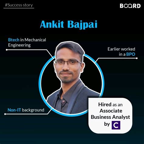 Image result for Board Infinity Reviews