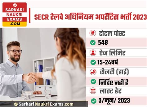 SECR Railway Apprentices 2023 Apply Online | Last Date: 03-06-2023 ...
