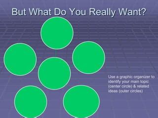 Image result for Topic or Task Definition