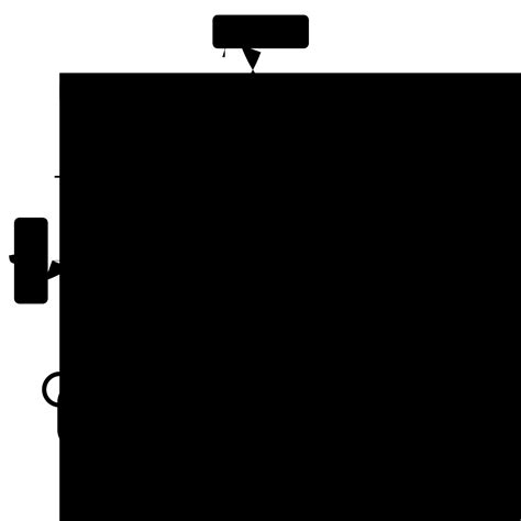 Image result for Analysis Table Java