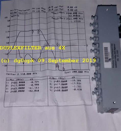 Image result for Baseband Channel Filter Module Tim's
