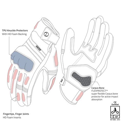 AIR GT GLOVES – Rynox Gear