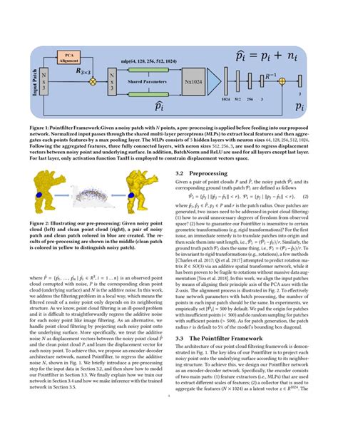Point Cloud Filtering 的图像结果
