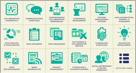 Collaborative Work Using Technology 的图像结果