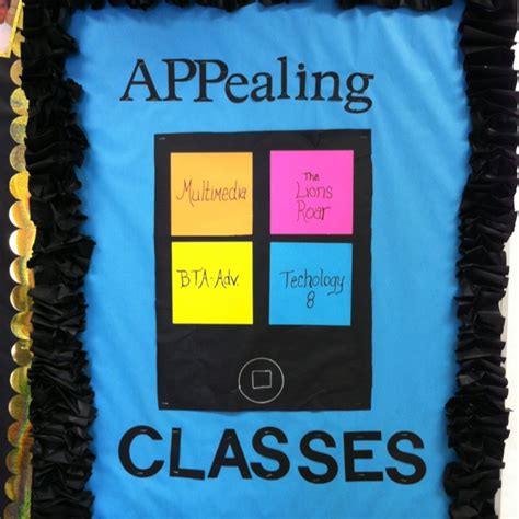 Entrepreneurship Bulletin Board 的图像结果