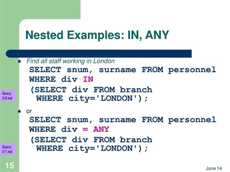 Image result for Nested Function in SQL
