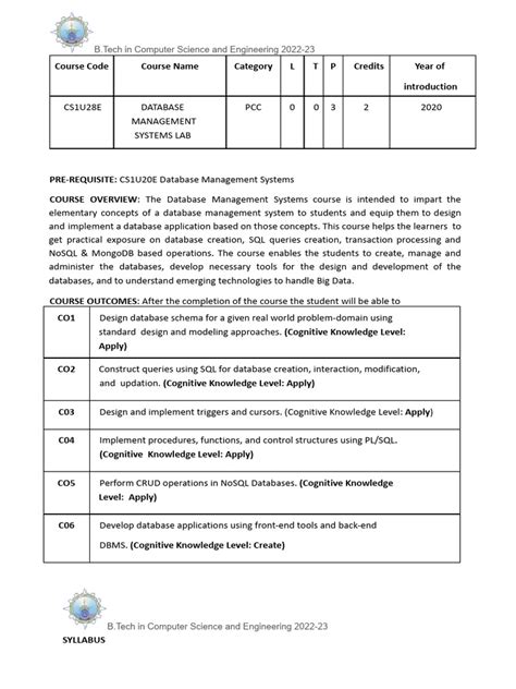 Image result for SQL DBA Course Syllabus