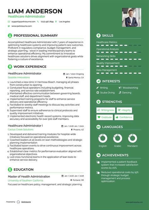 Healthcare Management Resume Sample