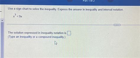 Sign Chart 的图像结果