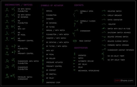 Image result for Switch Symbol SolidWorks