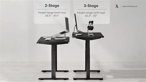 Desk Height