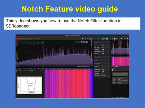 Image result for SDRplay Tutorial