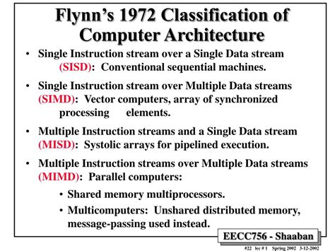 Image result for parallel processing architecture