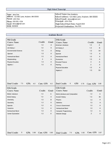 Image result for Canadian High School Transcript