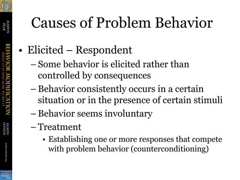 Image result for Examples of Problem Behavior