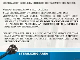 Image result for CSSD Cycle