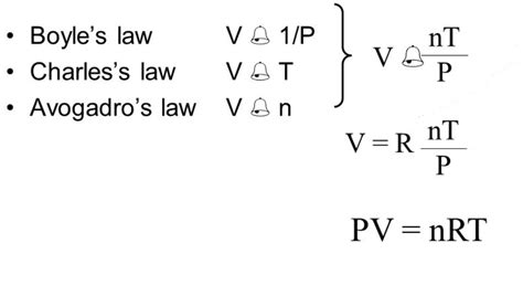 Image result for Gas Laws Formulas