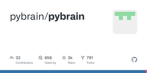 Image result for Simple Program for PyBrain