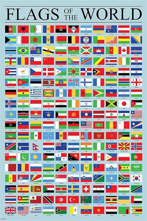 Flags per Country 的图像结果